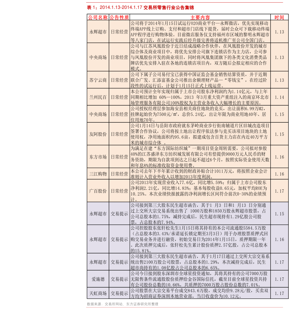 天博体育官网入口大型扫雪机（铲雪机）(图1)