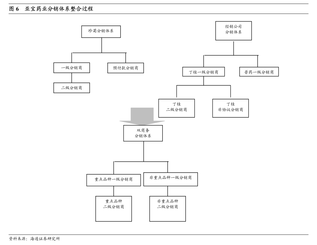 APBE力荐 佛山市得天博tb综合体育官方网站一环保机械有限公司8月亮相2023亚太国际生物质能展(图7)