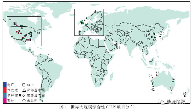 天博体育官网入口碳中和CCUS产业模式及成本分析(图1)