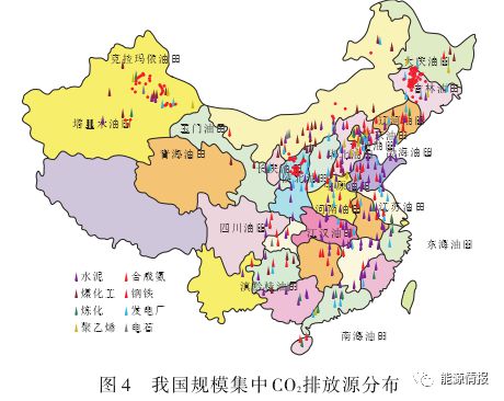 天博体育官网入口碳中和CCUS产业模式及成本分析(图6)