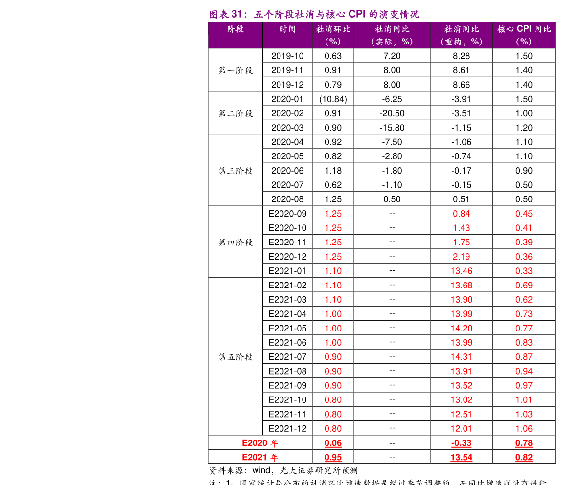 天博体育官网入口石油钻采机械（钻采设备）(图2)