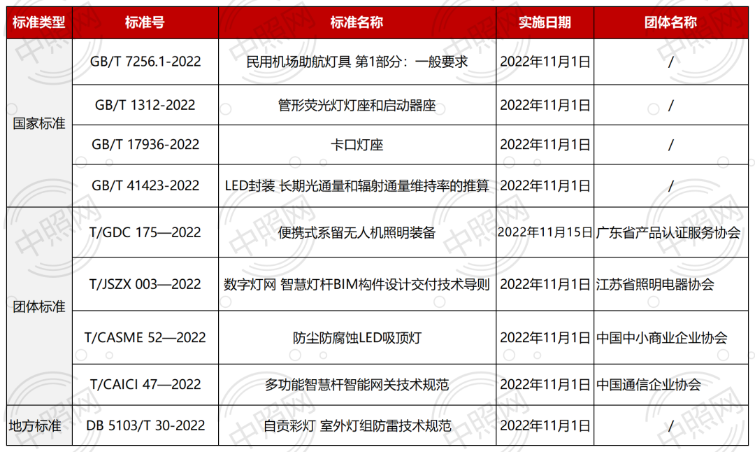 天博体育官网入口轻工业什么是轻工业？的最新报道(图7)