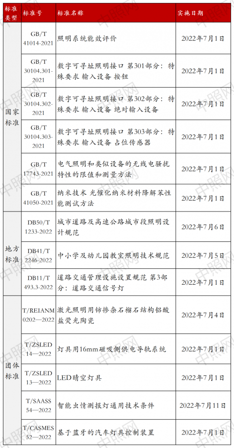 天博体育官网入口轻工业什么是轻工业？的最新报道(图8)