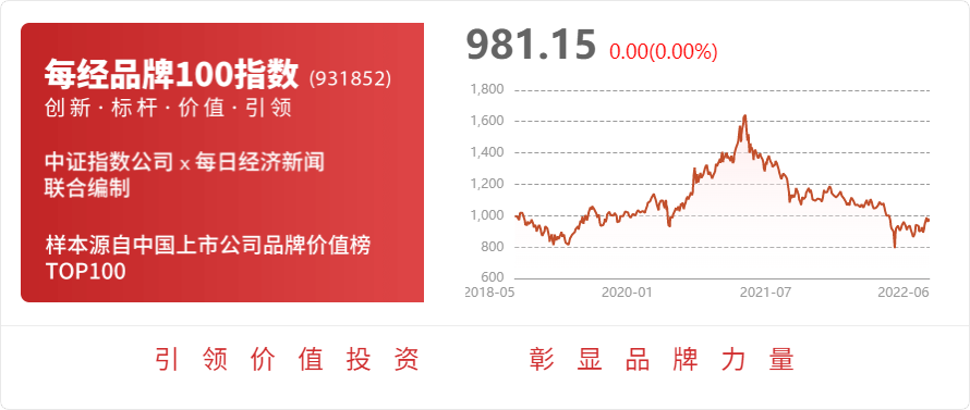 天博体育官网入口石化机械：石化机械共有超高压大功率全电动压裂成套装备等三项产品入选工信部单项冠军产品(图1)